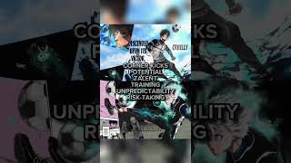 Blue Lock Manga Tournament Revival Round