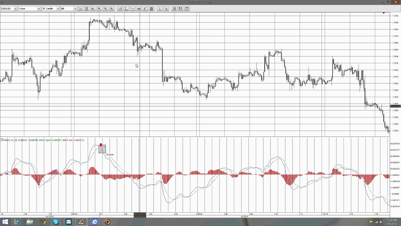 are binary options gambling uk tax