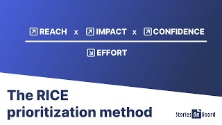 How The Rice Framework Helps You In Prioritizing Your Roadmap