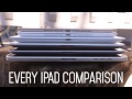 iPad Air 2 VS Air VS 4 VS 3 VS 2 VS 1 VS Mini 3 VS Mini 2 VS Mini Speed Comparison