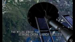 Asat Missile And Satellite Scenario