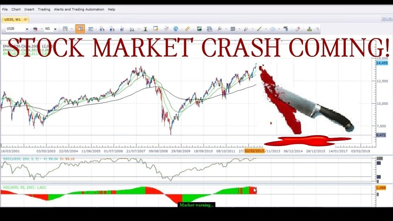 stock market crash 2001