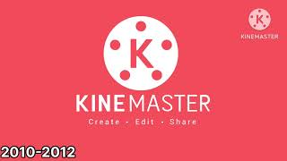 Evolution Of Kinemaster Logos 1900-2025