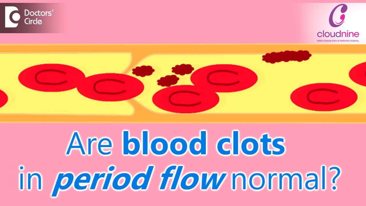 Bloody period pussy