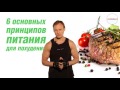 Спортивная диета (Владимир Молодов) Спортивная диета (Владимир Молодов)