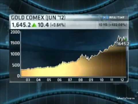 Ron Paul on Money In Motion CNBC 5/4/2012