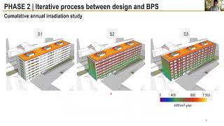 EXT 2 Exploring the Robustness of Building Integrated Photovoltaics Renovation Scenarios 1382 Aguaci