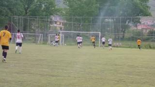 Me raping in real life... (Goal) Me raping in real life... (Goal)