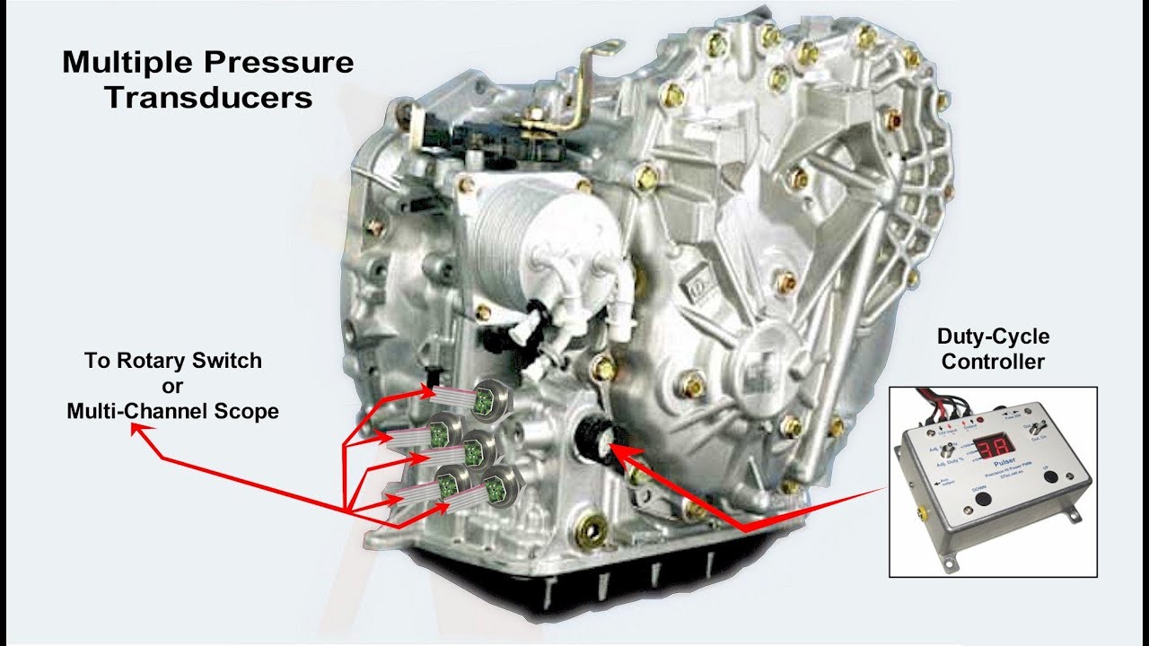 ... Honda Civic Transmission Fluid moreover Saturn Transmission Pressure