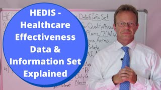 Hedis Quality Scores Explained