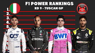 Formula 1 Power Rankings Post Tuscan Grand Prix
