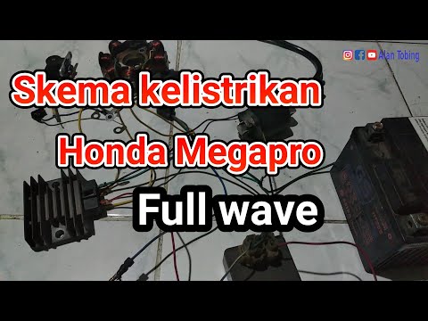 Jalur pengapian Honda Megapro fullwave mulai dari coil, cdi kiprok, spul, pulser || ALAN TOBING