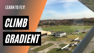 How To Find Your True Climb Gradient Foreflight Tips