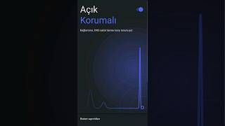Türkmeni̇standa Işleýän Ýeke Intra Kod