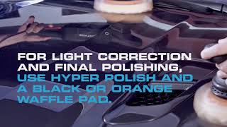 Optimum How-To Guide Hyper Paint System