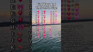 Find Your And Their Initial Sign