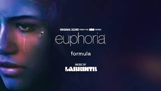 Watch Labrinth Formula video
