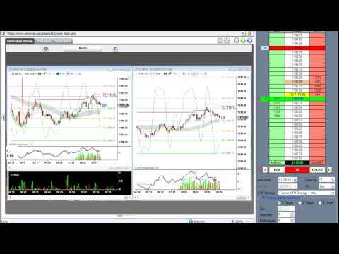 stock trading companies for beginners quilt