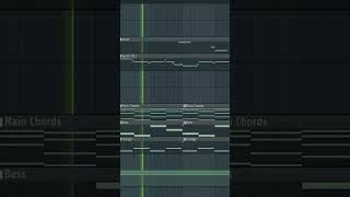 How To Make Astroworld Melodies For Travis Scott