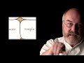 framework
