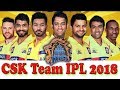IPL 2018 Chennai Super Kings Team Squad | Indian Premium League 11 | CSK Probable Team | Player List