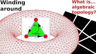 What is...cellular homology?