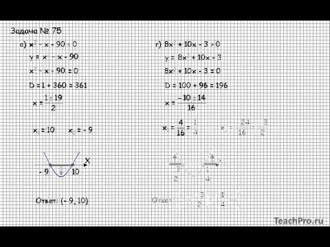 4 Алгебра 8 класс № 75а г ж з