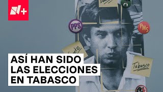 ¿Cómo Llegamos A Las Elecciones De Tabasco? - N+