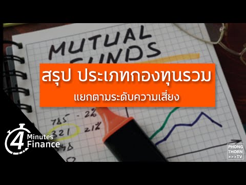 4 Minutes Finance : สรุปประเภทของกองทุนรวม มีอะไรบ้าง ?