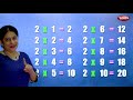 Table of 2 in English | 2 Table | Multiplication Tables in English | Learning Video | Pebbles Rhymes