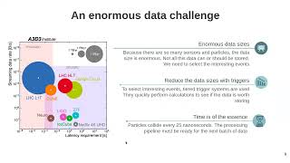 Liv Vage: Graph neural nets and reinforcement learning for particle tracking at the LHC