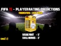 predictions