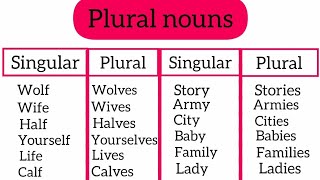 Irregular Plurals