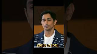 List Of Shruti Haasan Boyfriends