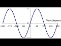 Homeopathic Remedies THE TRUTH – Vortex Energy Part 11