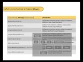 Технология jQuery. (Денис Хомич - Издательство Info-DVD) Технология jQuery. (Денис Хомич - Издательство Info-DVD)