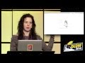 Angelina Fabbro: Improving 2D & 3D Canvas Performance on the Web, One Frame at a Time [JSConf2014]