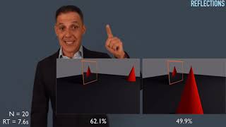 Human Abilities and Limits