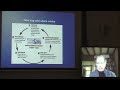 Money Supply in an Energy Scarce World, Peak Oil - Richard Douthwaite - 3 of 4