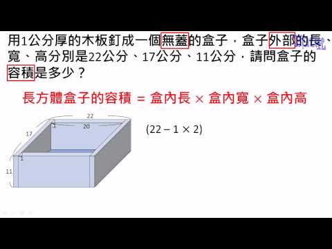 容積率、これだけは知っておきたい基礎知識 [ 