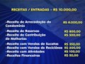 Entenda as Prestações de Contas de Condomínios