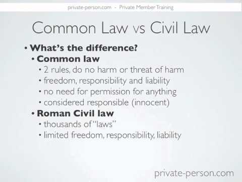 Criminal Law Vs Private Law