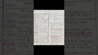 2015 Upsc Ias Topper Tina Dabi Study Time Table 13 Hr