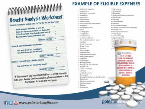 plan benefit form flexible claim reimbursement