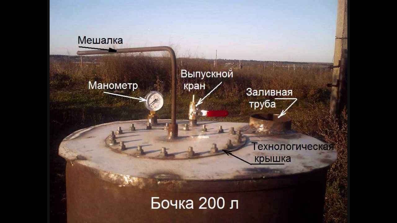 Установка для изготовления газа из навоза Установка для изготовления газа из навоза