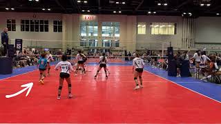 Genesis Lopez - Cl Of 2023 Liberods Volleyball Recruit Highlights