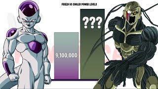 Frieza Vs Cooler Power Levels Over The Years