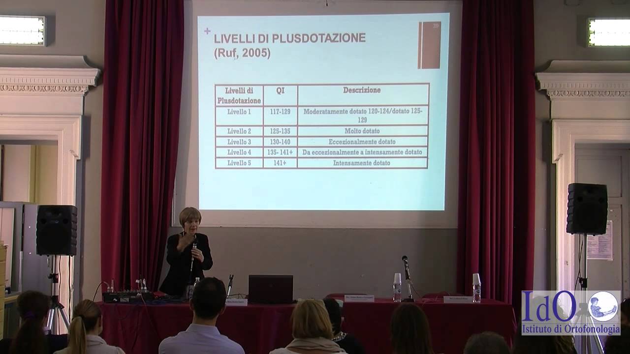 Tutti i video
