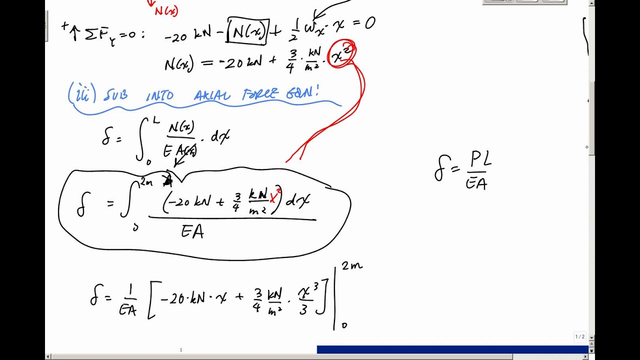 Axial Deformation Example (2/2) Mechanics of Materials YouTube
