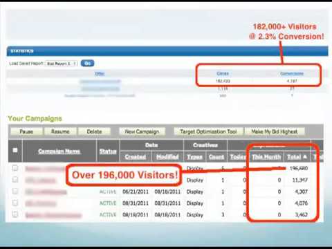 How to Get Website Traffic 2014 Targeted Website Traffic = Money ...